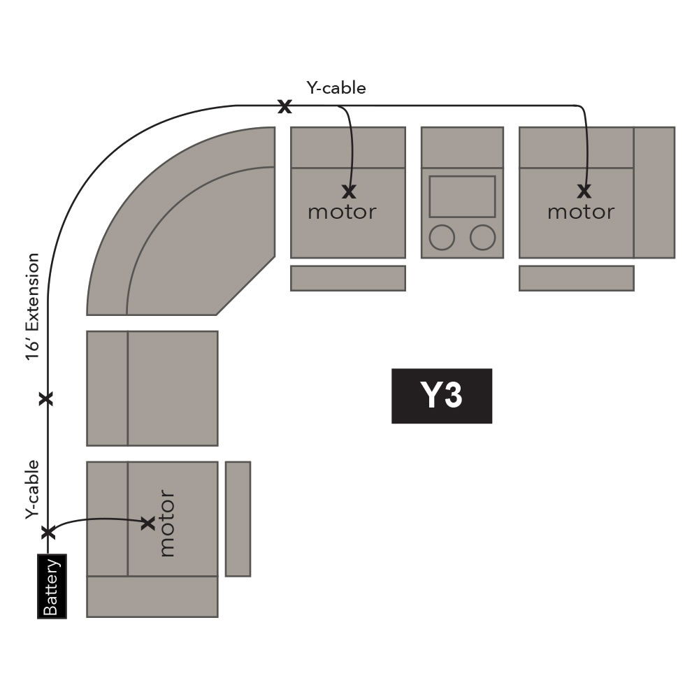 Freemotion - Kit For 3 Power Modular Units - Black