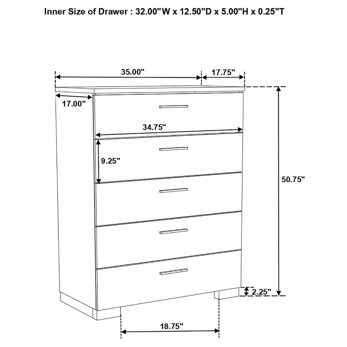 Dulcey - 5 Drawer Bedroom Chest - White