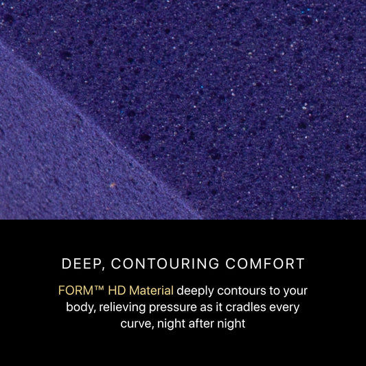 Beautyrest Black - 14.5" Series Three Hybrid Plush Mattress