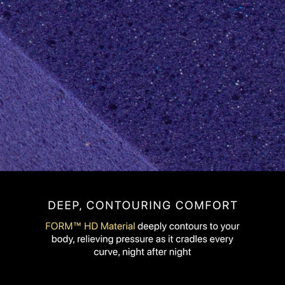 Beautyrest Black - 14.5" Series Two Hybrid Medium Apex Top Mattress