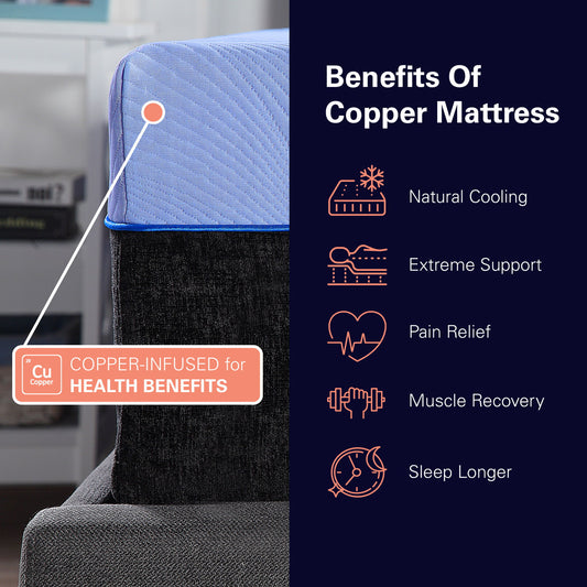 Remedy Sleep - 12" Flex Head Hybrid 5-Layer Memory Foam And Coil Adult Mattress