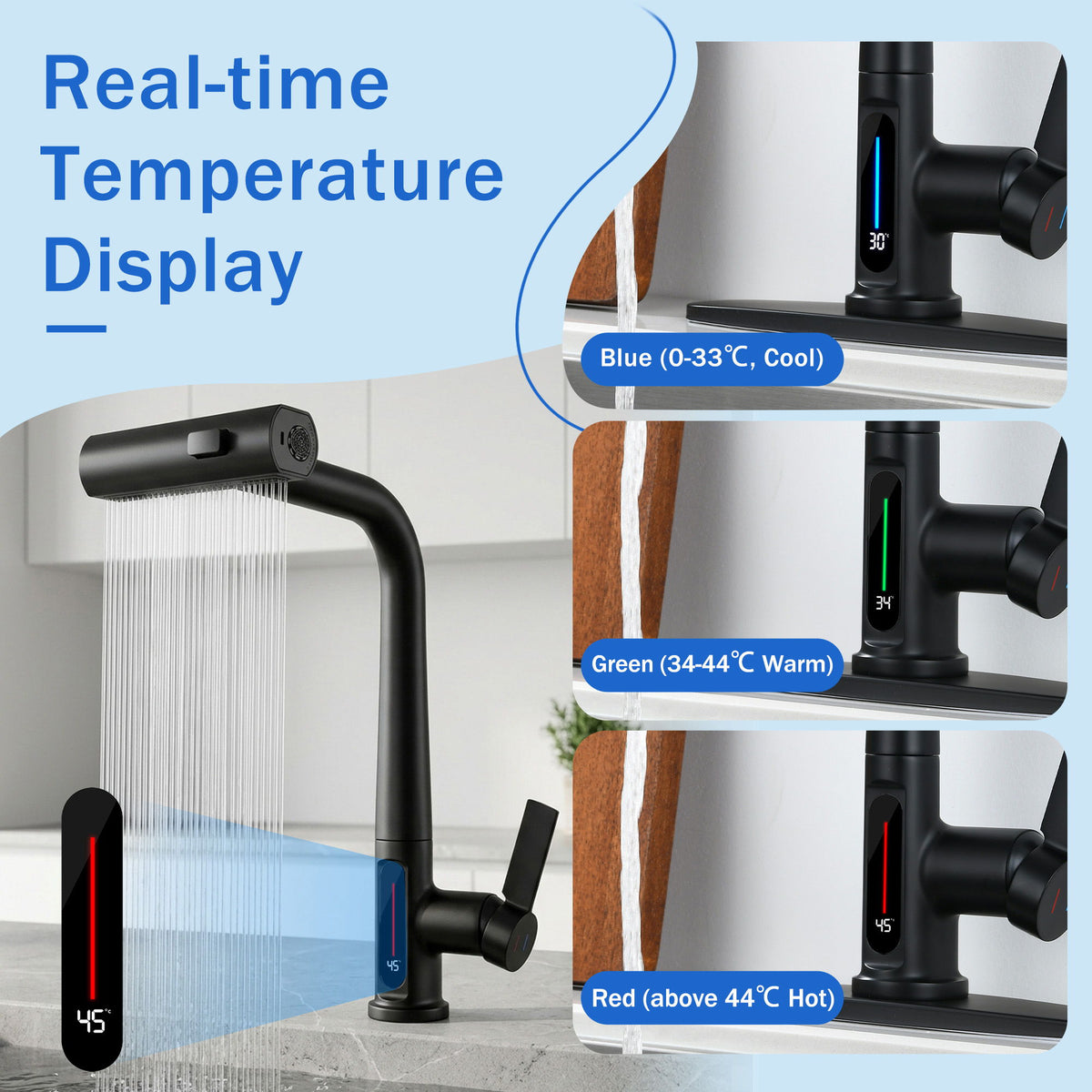 Matte Black Pull-Out Kitchen Faucet With Sprayer, Kitchen Sink Faucet With 3 Spray Modes, Battery-Free LED Temperature Display, 360 Degrees Swivel Spout, Fits 1 Or 3 Hole Sink