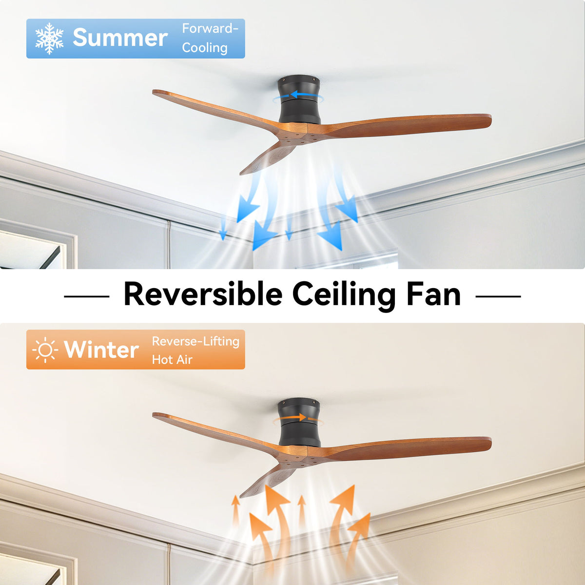 52" Ceiling Fan, No Light Flush Mount Low Profile 3 Blades With Remote Control