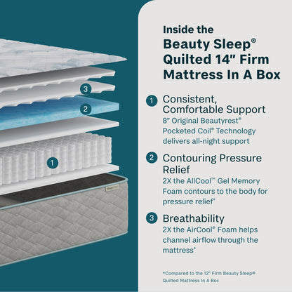 Soothing Nights - 14" Firm Mattress In A Box