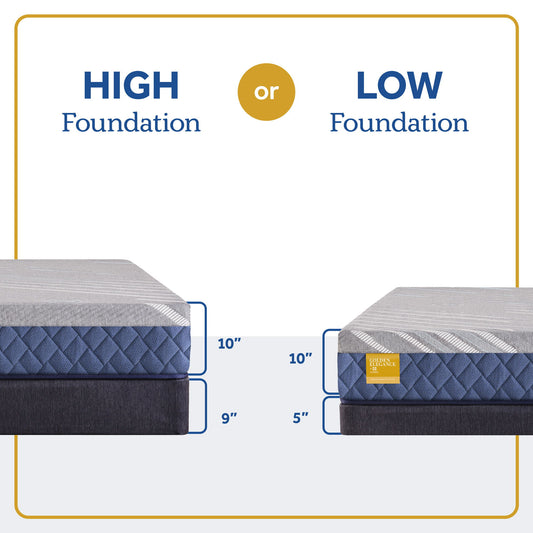 Golden Elegance - Royal Park Firm Mattress