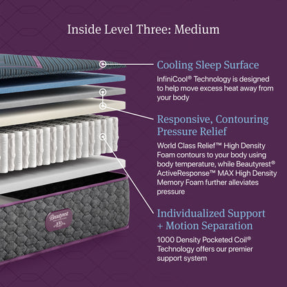 Beautyrest World Class - Level Three Hybrid Medium Mattress