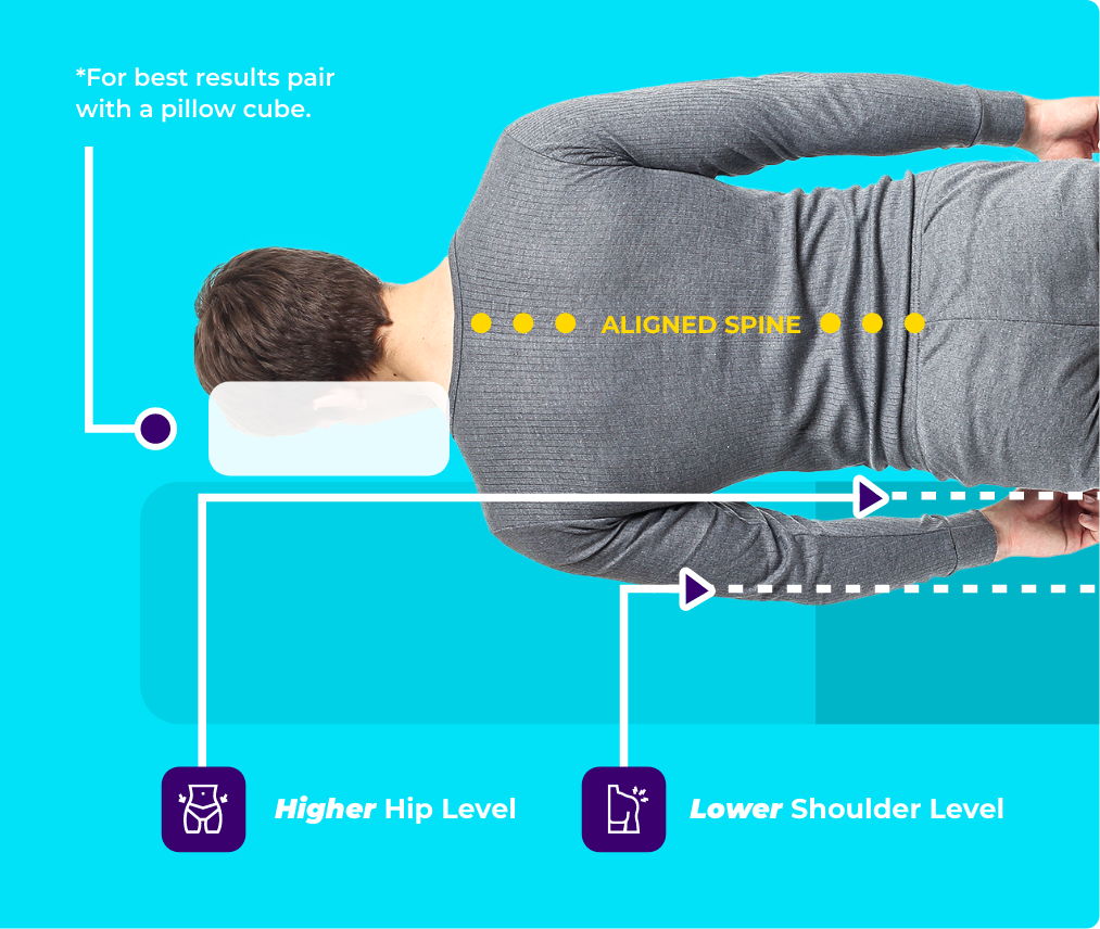 Pillow Cube - 12" Foam Mattress