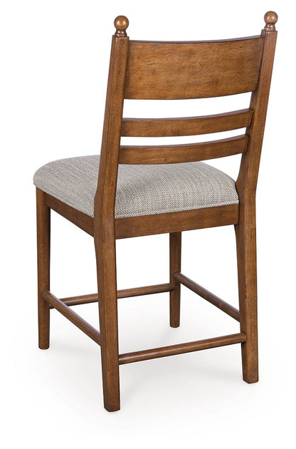 Greddinton - Upholstered Barstool (Set of 2)