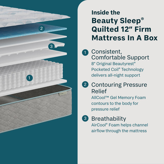 Soothing Nights - 12" Firm Mattress In A Box
