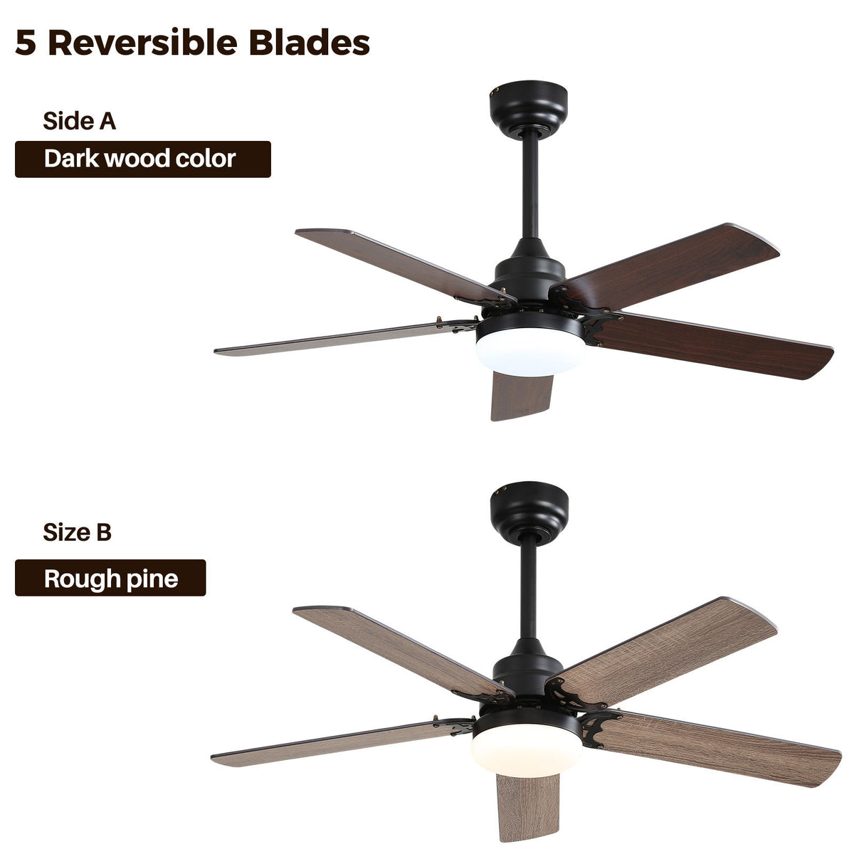 Low Profile Ceiling Fan With Reversible DC Motor, Remote Control, LED Light - Black