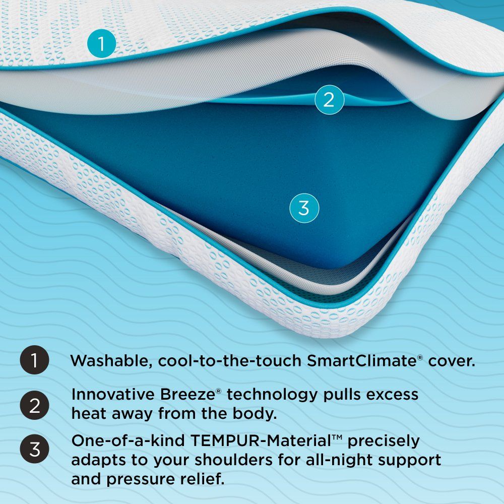 Tempur-Breeze - Tempur-Pedic Breeze ProLo 2.0