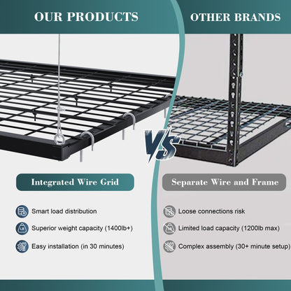 Overhead Garage Storage Rack