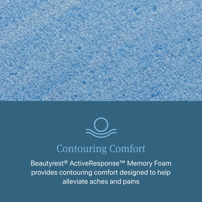 Beautyrest - Level Two Plush Mattress