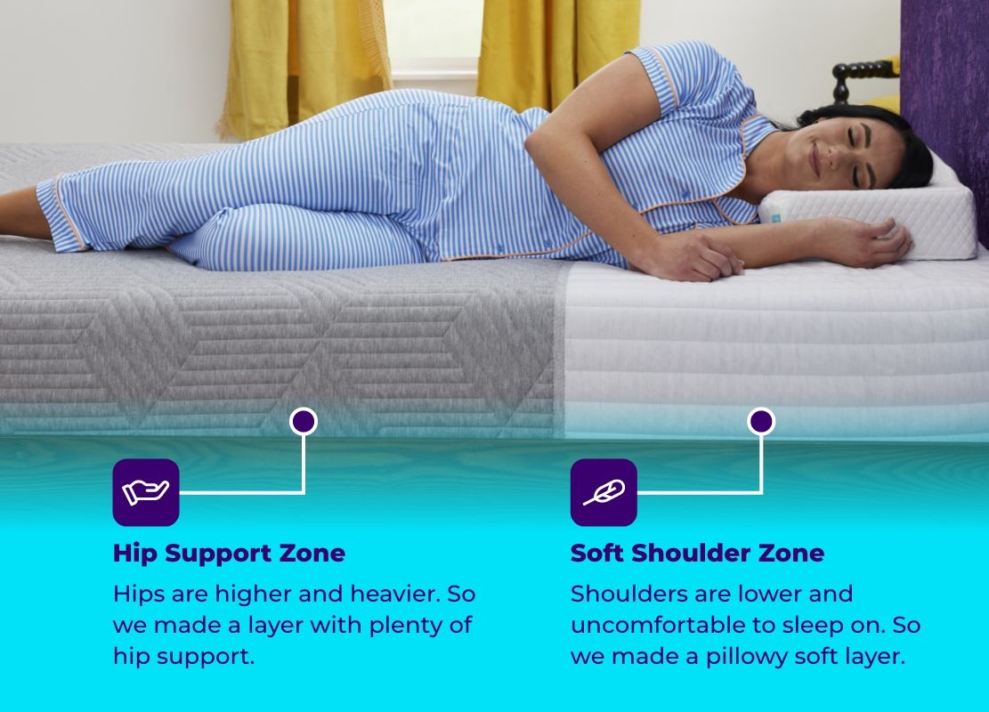 Pillow Cube - 12" Deluxe Hybrid Mattress - Split Head Queen