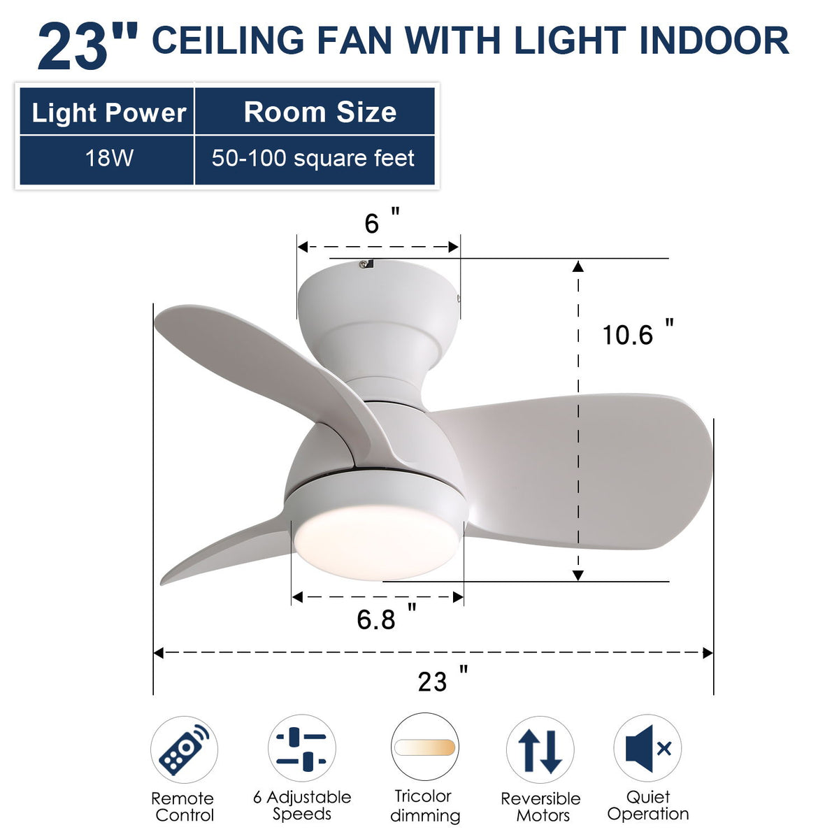 23" Bedroom Ceiling Fan With 3 Color Dimmable 3 ABS Blades Remote Control Dc Motor With 18W Led Light