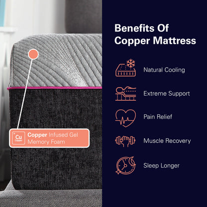 Remedy Sleep - RM Renew 11" Foam Mattress