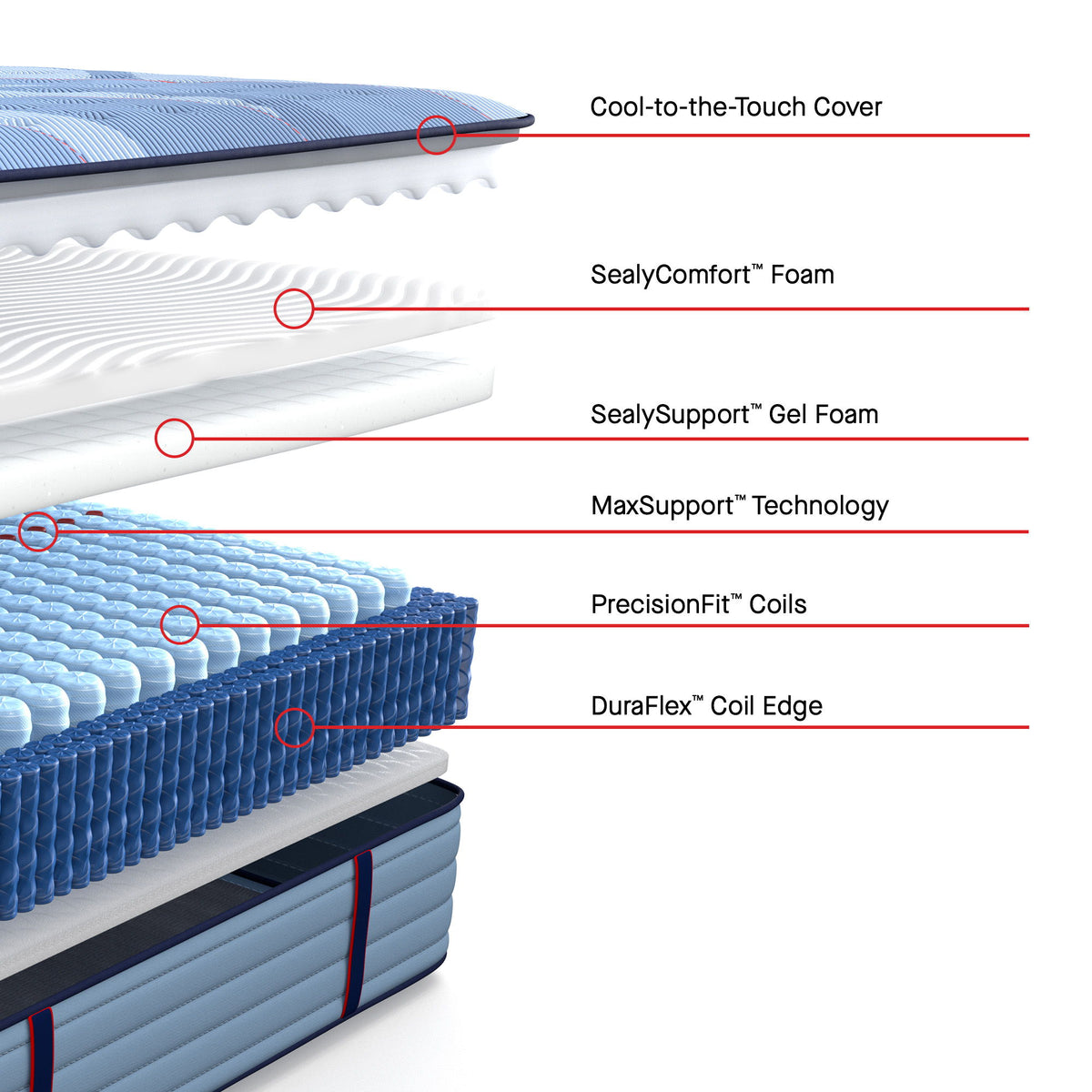 Posturepedic Pro - Indianapolis Tight Top Firm
