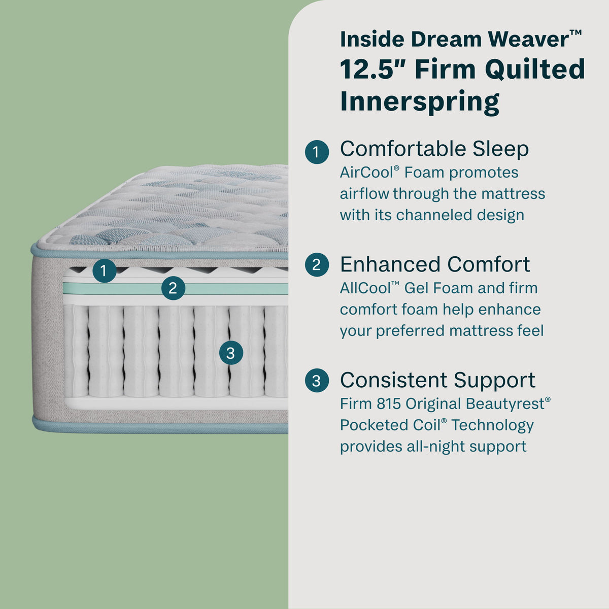 Dream Weaver - 12.5" Firm Mattress